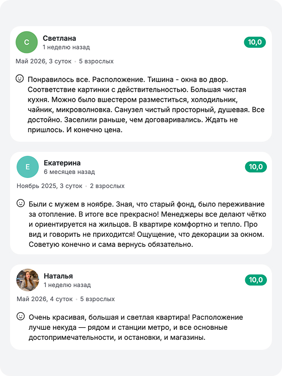 Отзыв гостя с Суточно о проживании в квартире Вгости